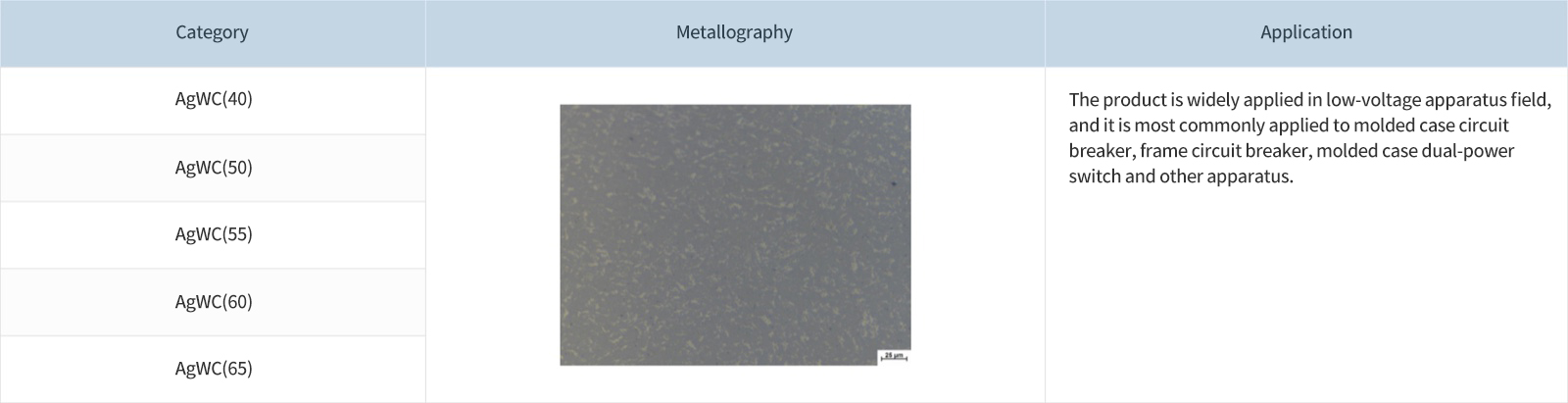 1676539964308198Y48V.jpg 銀碳化鎢((AgWC)類觸點(diǎn)_01.jpg