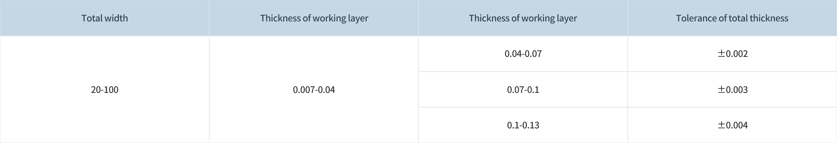 1676541509170415kpoP.jpg 銀銅復(fù)合薄帶材_01.jpg